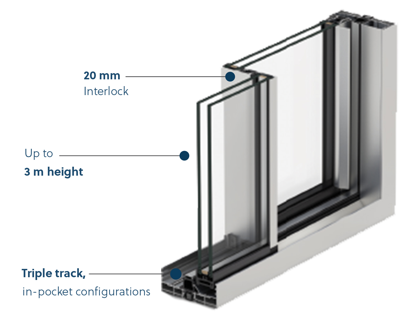 Granada Sliding BiFold Door